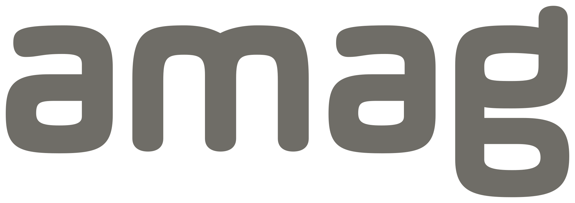 Amag Logo